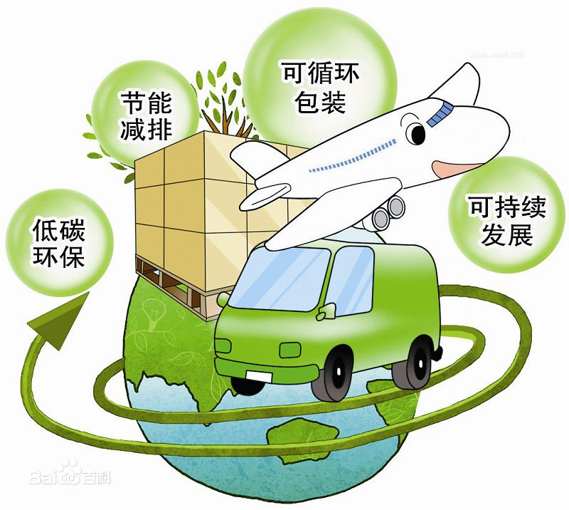 文章附图